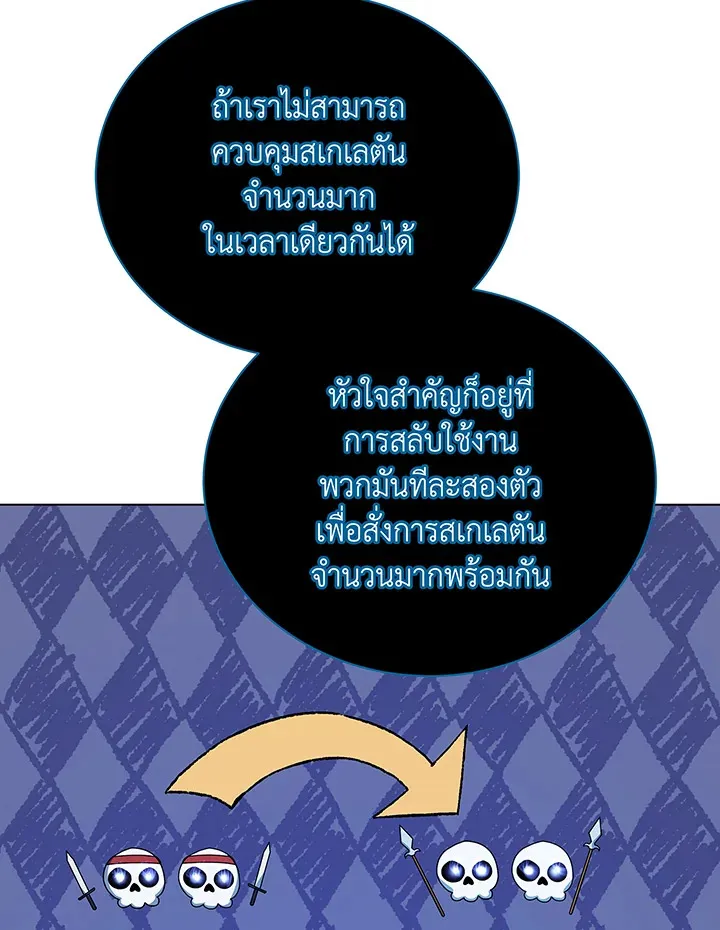 Necromancer Academy’s Genius Summoner Chapter 39 หน้า 78
