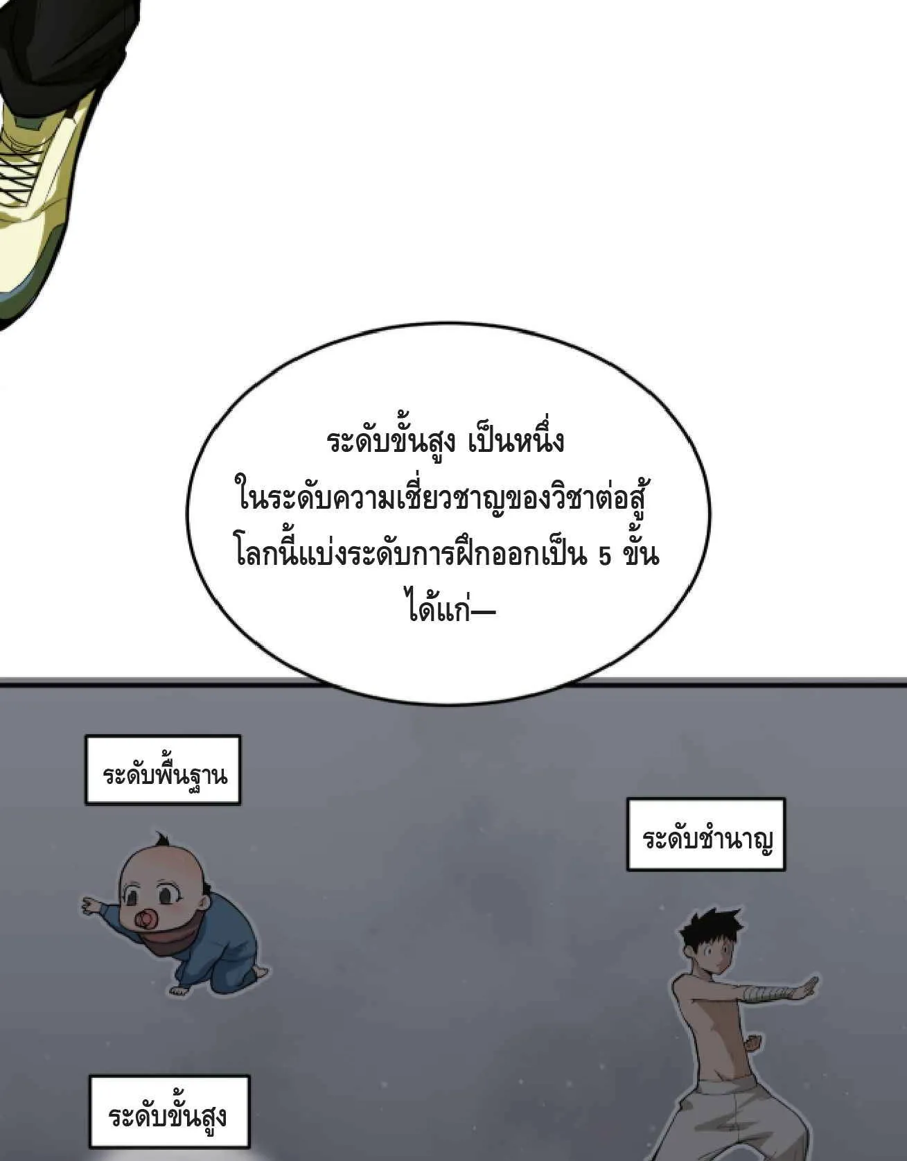 High Martial Arts: Sweeping Through Three Thousand ตอนที่ 1 หน้า 10