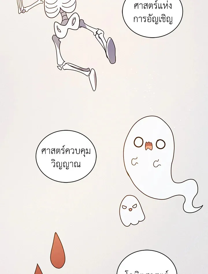 Necromancer Academy’s Genius Summoner Chapter 25 หน้า 62