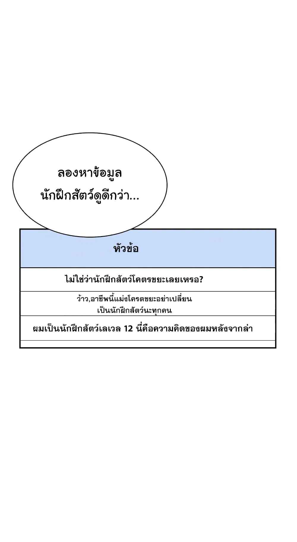 Taming Master ตอนที่ 3 หน้า 53