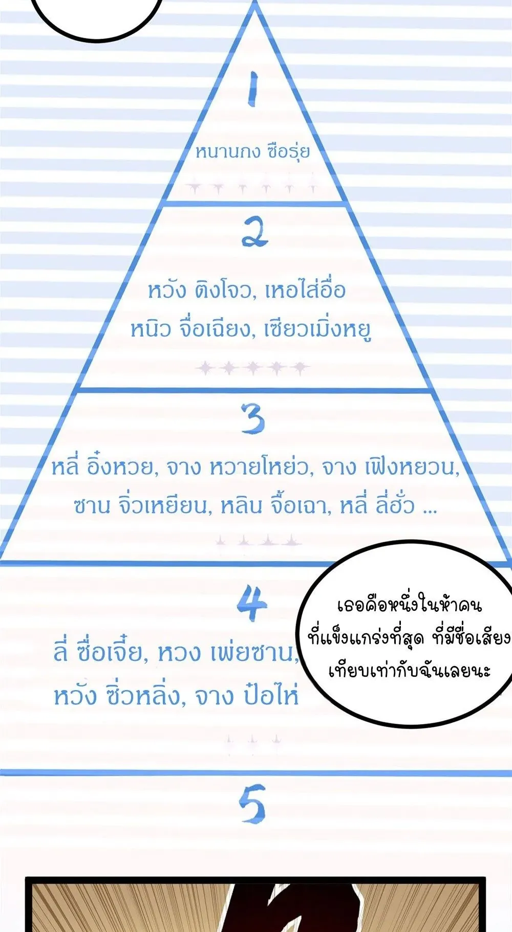 Gatekeeper of the Boundless Worlds ตอนที่ 70 หน้า 9