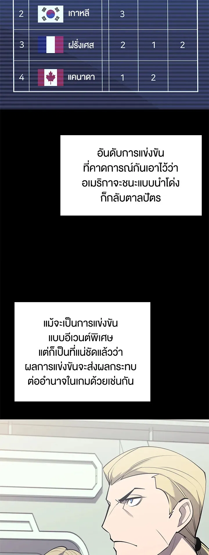 Overgeared ตอนที่ 99 หน้า 73