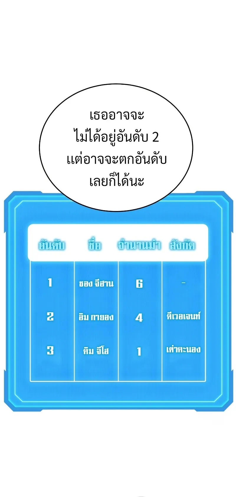 The Martial God Who Regressed Back to Level 2 ตอนที่ 4 หน้า 108