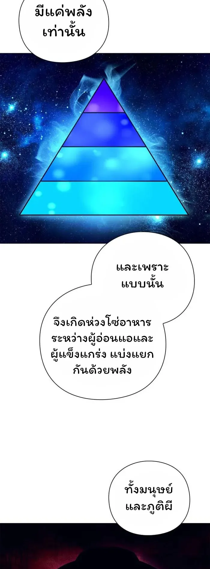 Night of the Ogre ตอนที่ 31 หน้า 41